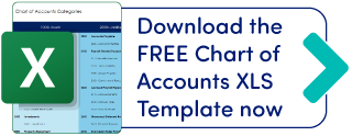 Free COA Download