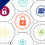 Cybersecurity Starting Point Most Nonprofits Miss