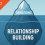 The Fundraising Iceberg