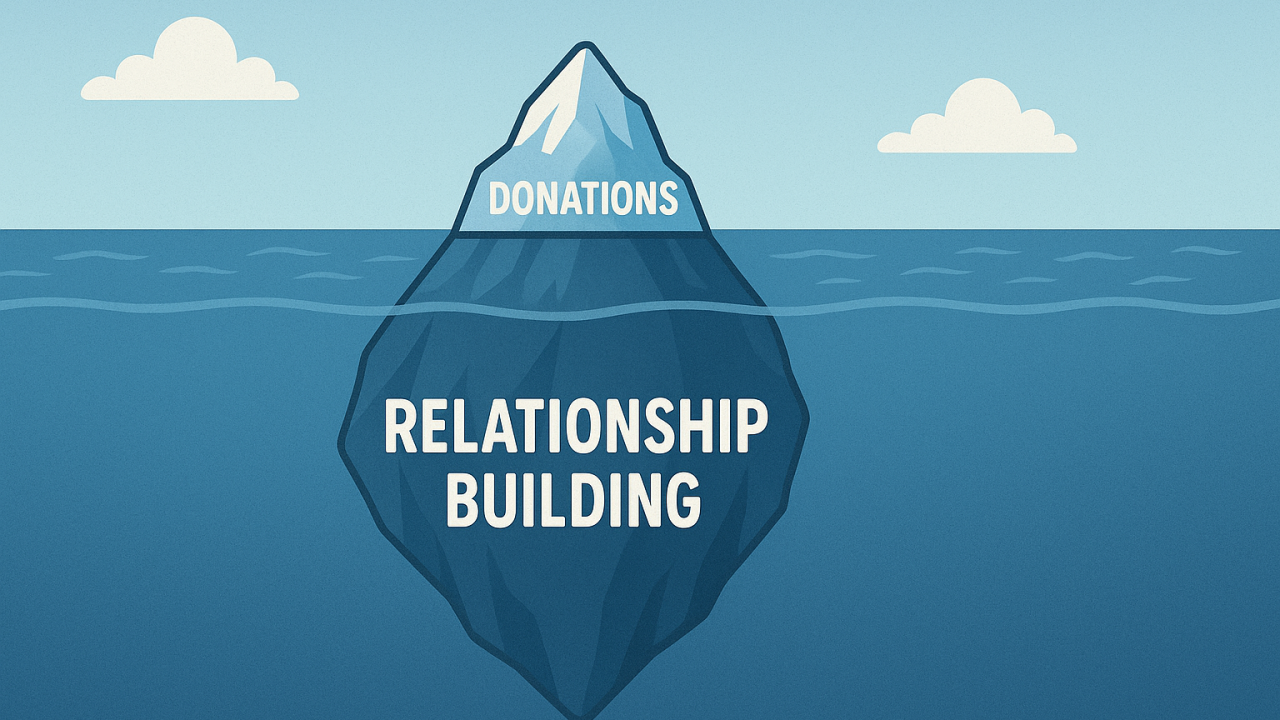 The Fundraising Iceberg